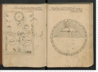 Two yellowed leaves of an Arabic codex manuscript, each with Arabic text at the top and beneath circular cosmological maps. 