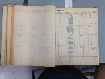 40. Field register of objects, Khafajah