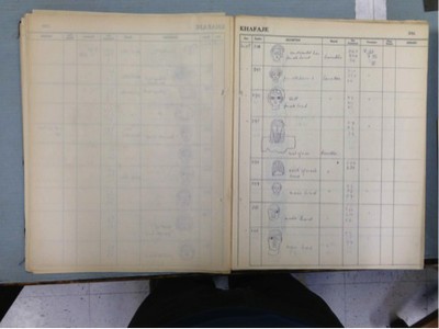 42. Field register of objects, Khafajah