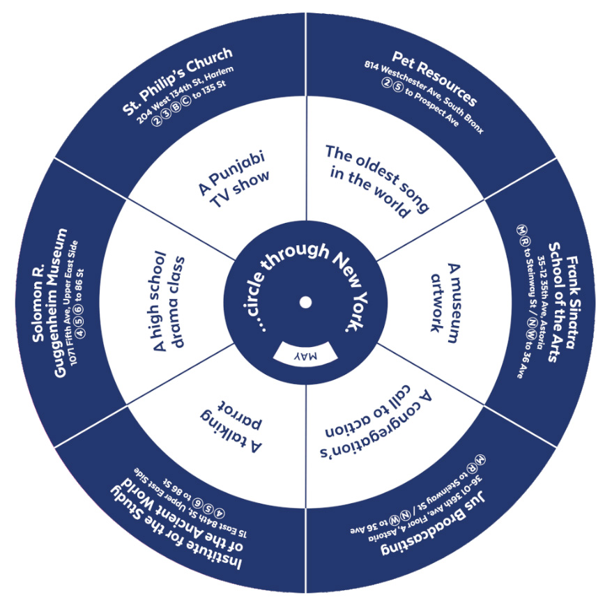 A circle is divided into 6 equal parts by lines through its center. Each segment contains information about the object that can be seen at a particular location during the month of May. Details are also in the page itself.