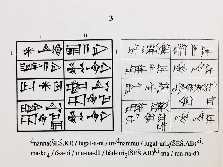 Reading selection from K. Volk’s A Sumerian Reader, specifically an illustration of “’Urnammu 9” from the Cuneiform Texts from Babylonian Texts in the British Museum.