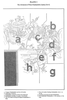 Fig. 57a: Diagram